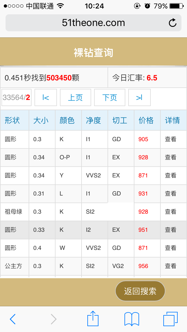 宝商珠宝行业系统解决方案|ERP|进销存|CRM