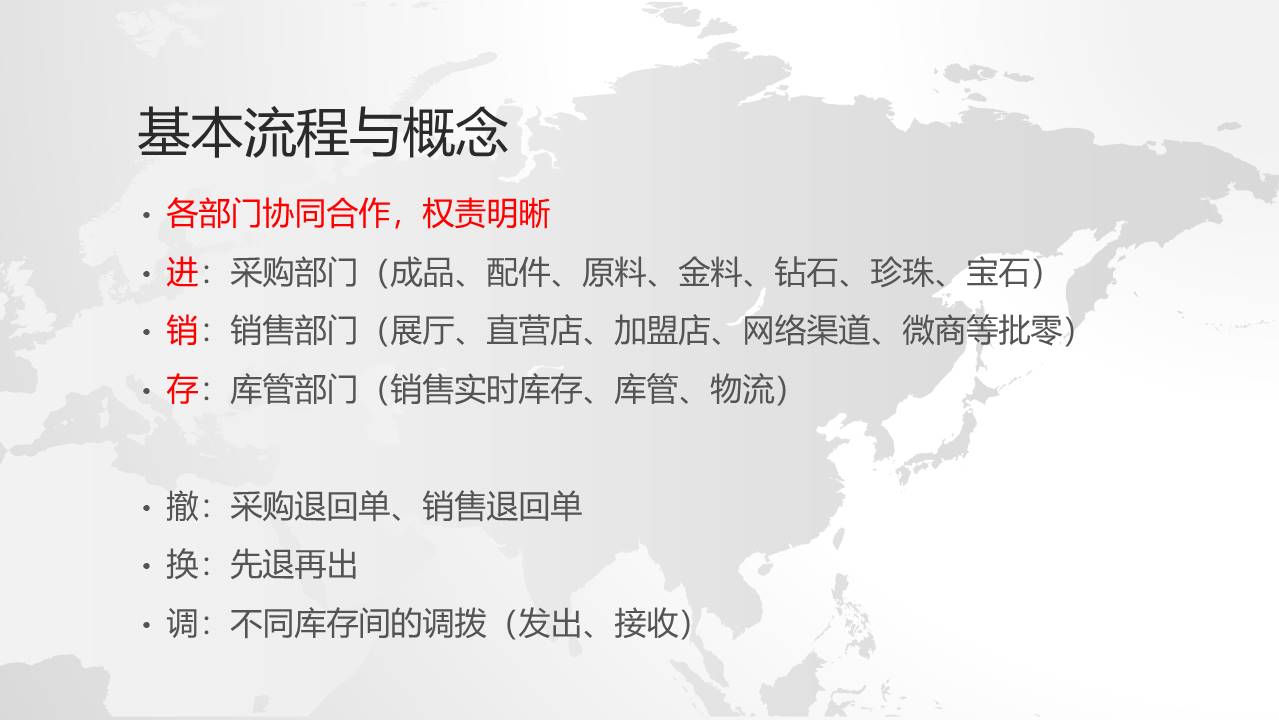 幻灯片3.JPG
